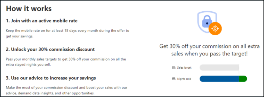 Booking.com "How it works": join with an active mobile rate, pass monthly sales targets to unlock 30% off commission
