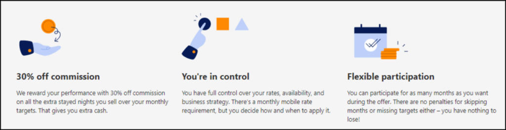 Booking.com offer benefits: 30% off commission on extra nights sold, full control of rates, and flexible participation