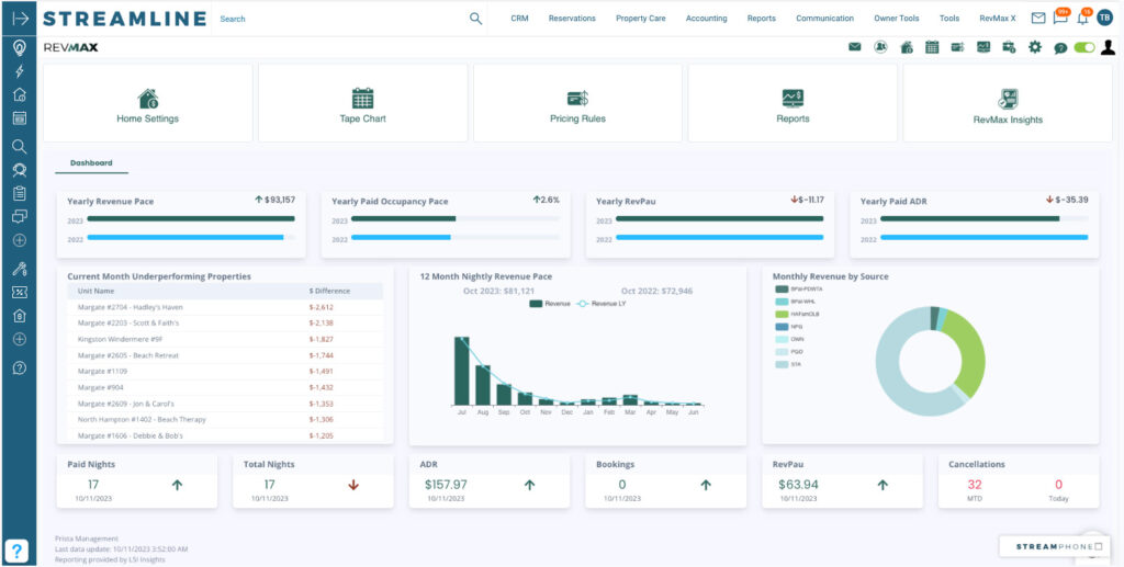 Vacation rental revenue management