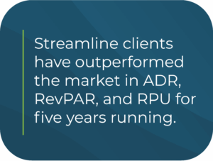 Streamline clients have outperformed the market in ADR, RevPAR, and RPU for five years running