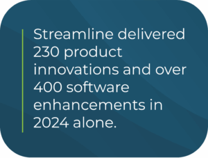 Streamline delivered 230 product innovations and over 400 software enhancements in 2024 alone